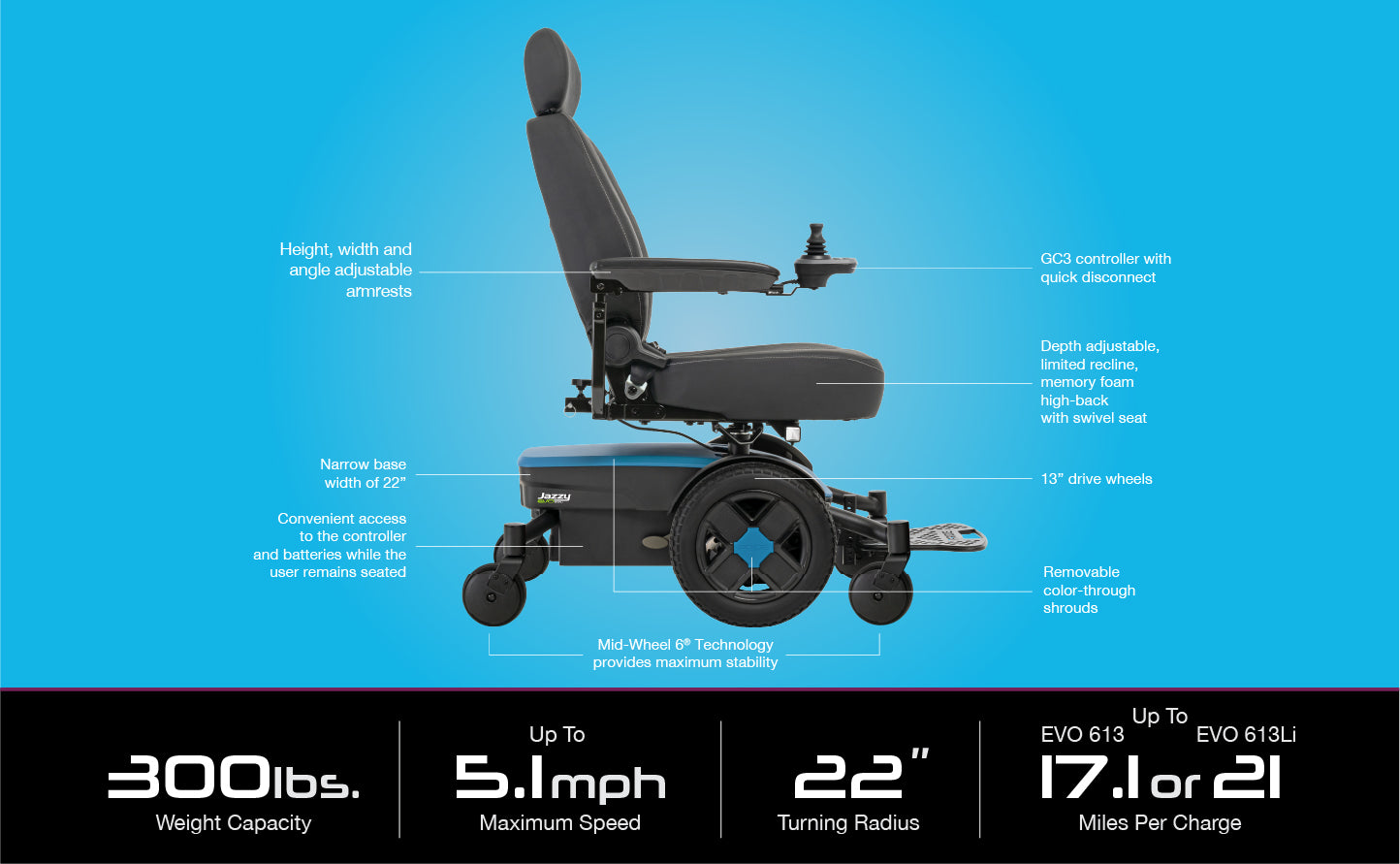 Pride Mobility Jazzy® EVO 613 Li