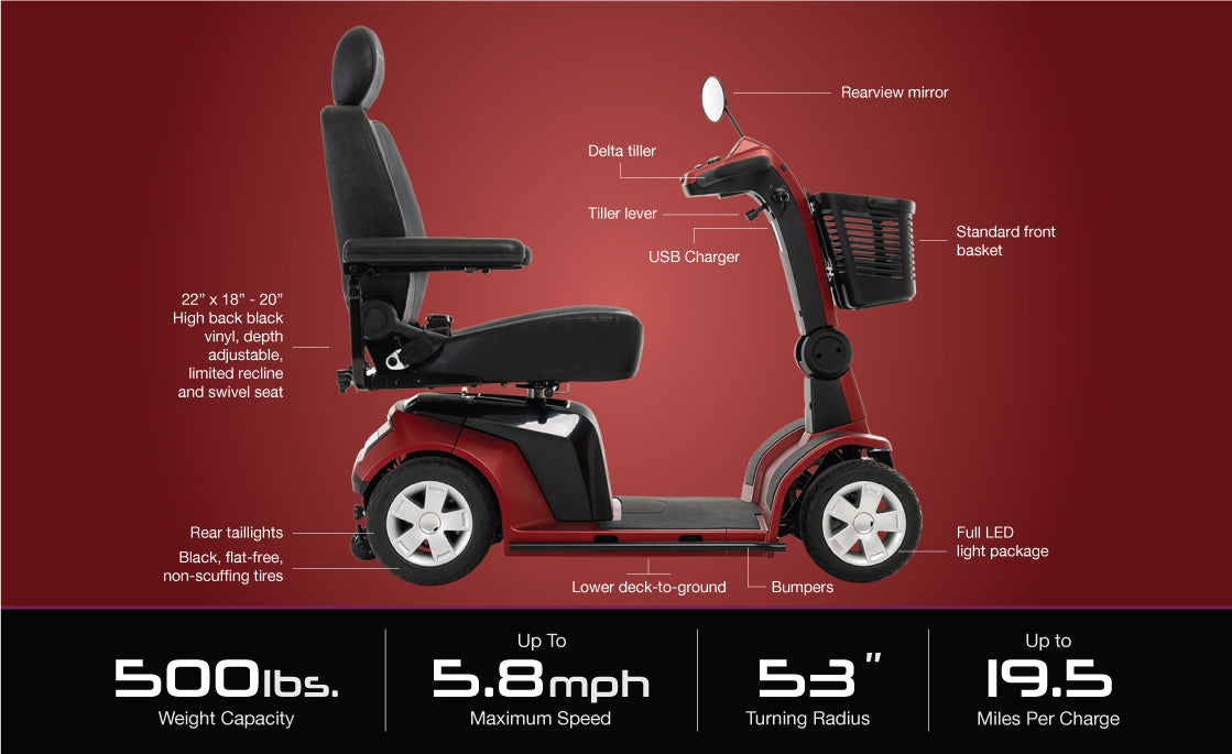 Pride Maxima 4-Wheel Mobility Scooter