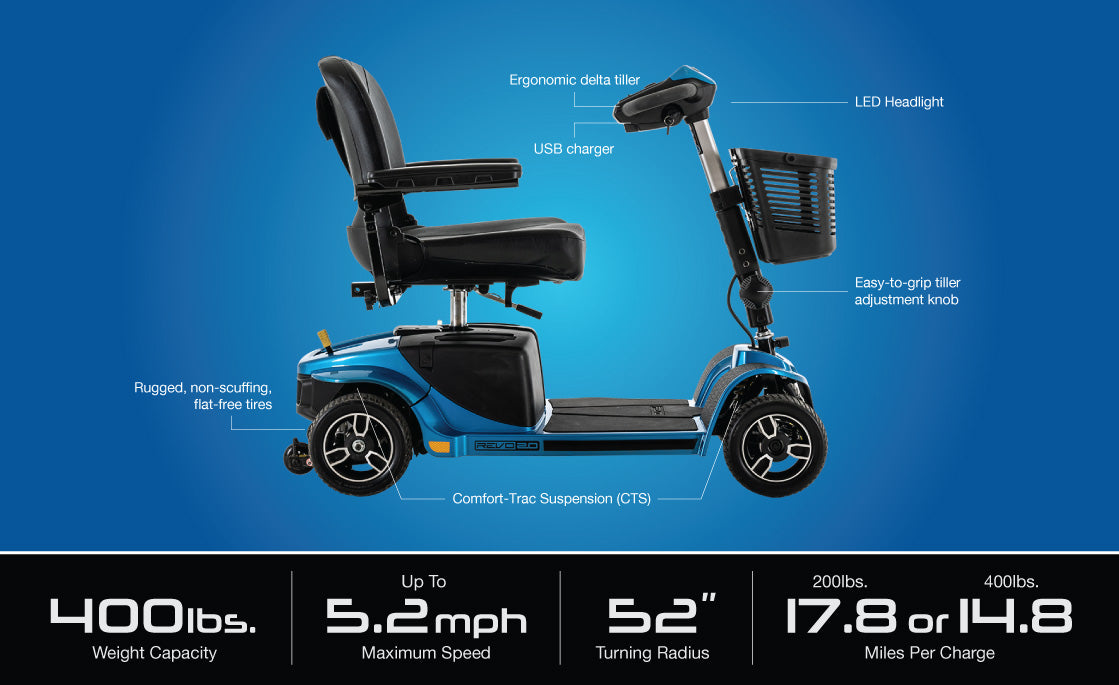 Pride Revo® 2.0 4-Wheel Mobility Scooter